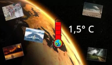 IPCC – Klimawandel